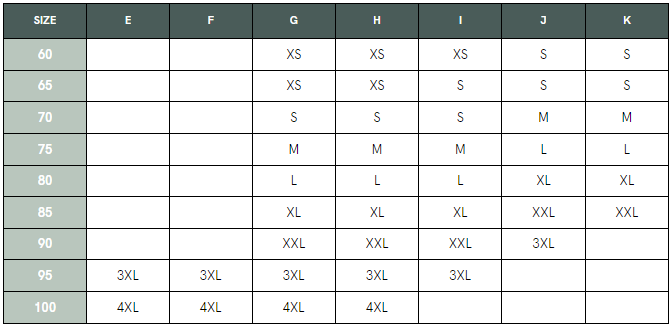 Basic gevibh, G-K skál, Rosewood